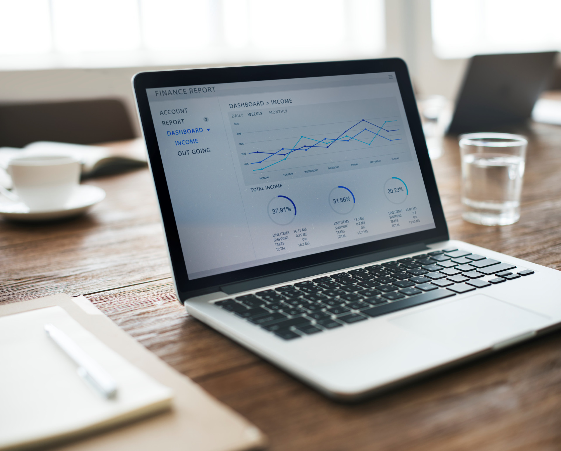 System Dashboard